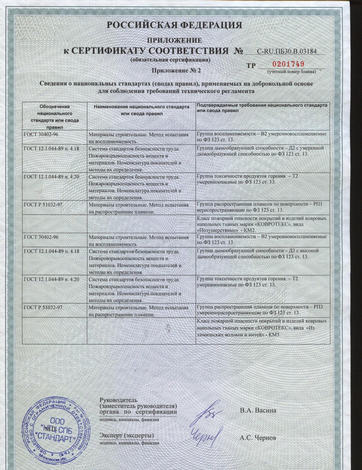 Пожарный сертификат км1 на ковролин